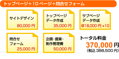 トップページ+10ページ+問合せフォーム