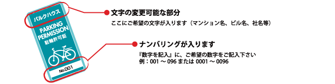 ダイソー自転車カスタム用シール